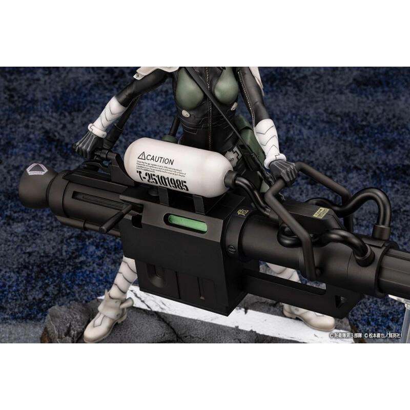 Genuine Licensed by Bandai- Ka - đánh giá và giá Kotobukiya Artfx